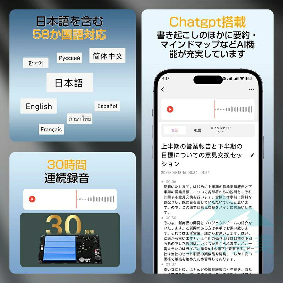 【2026新品】ChatGPT連携 ボイスレコ...の紹介画像2