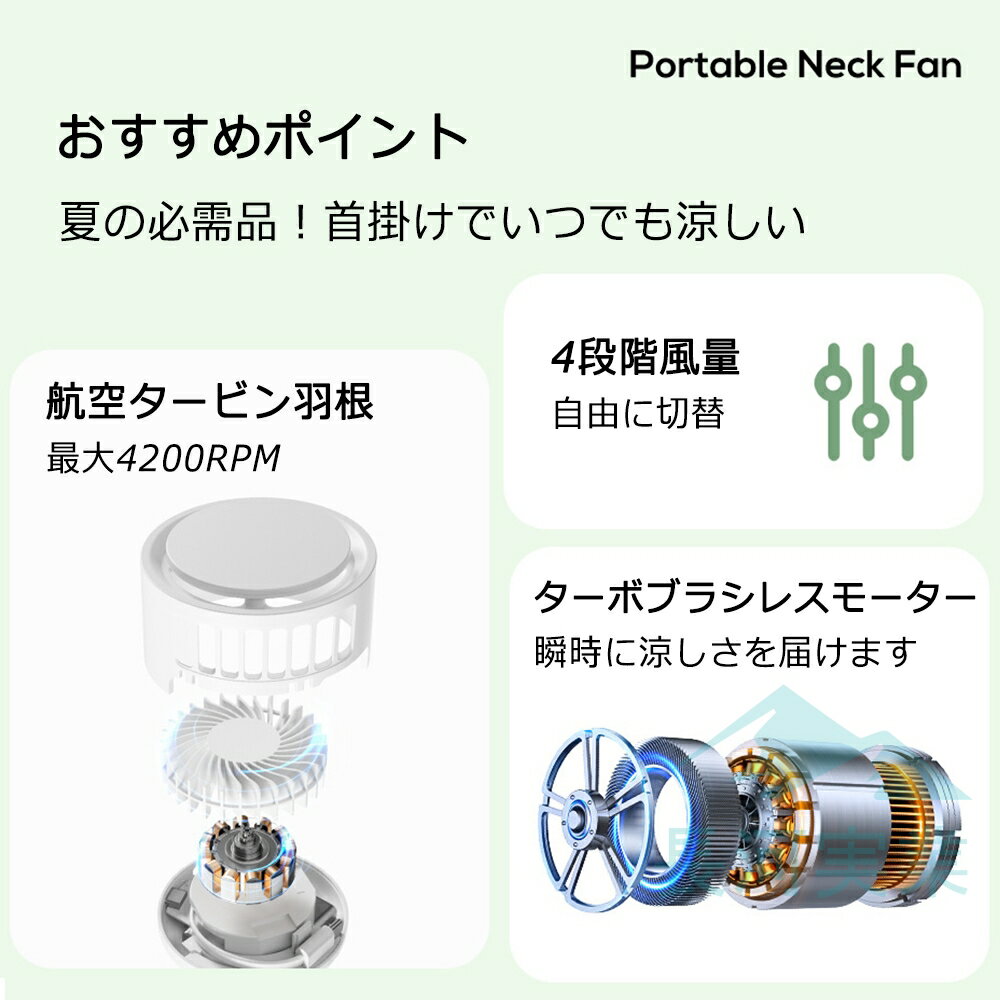 【2026新品】クリップ扇風機 1台5役 2000mAh 充電式 携帯扇風機 腰掛け 首掛け 卓上 手持ち 日傘装着対応 USB充電式 コンパクト 4段階風量調節 静音 アウトドア 通勤 通学 暑さ対策 3