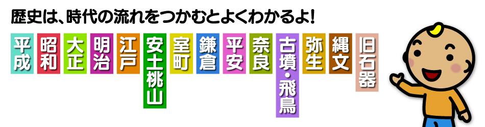 DVD 知ってる？ 日本の歴史 時代の流れ編【在庫あり即納可】【置き配可】知育 教材 幼児 子供 小学生 中学生 家庭学習 自宅学習 宿題 勉強 中学受験 にっく映像 社会 中学受験向けセレクト 2