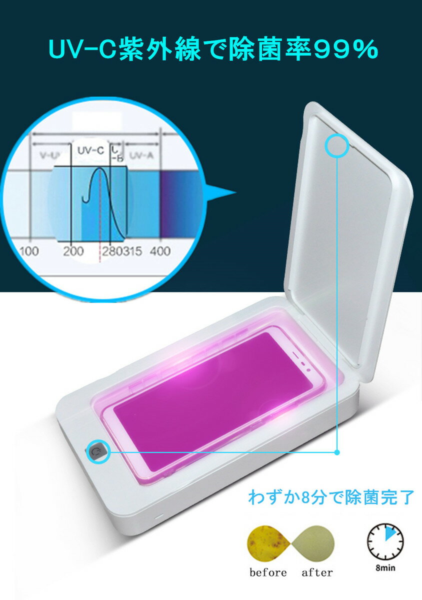 父の日 多機能除菌・消毒ケース　スマホ除菌　 UV-C紫外線 さまざまな小物に対応