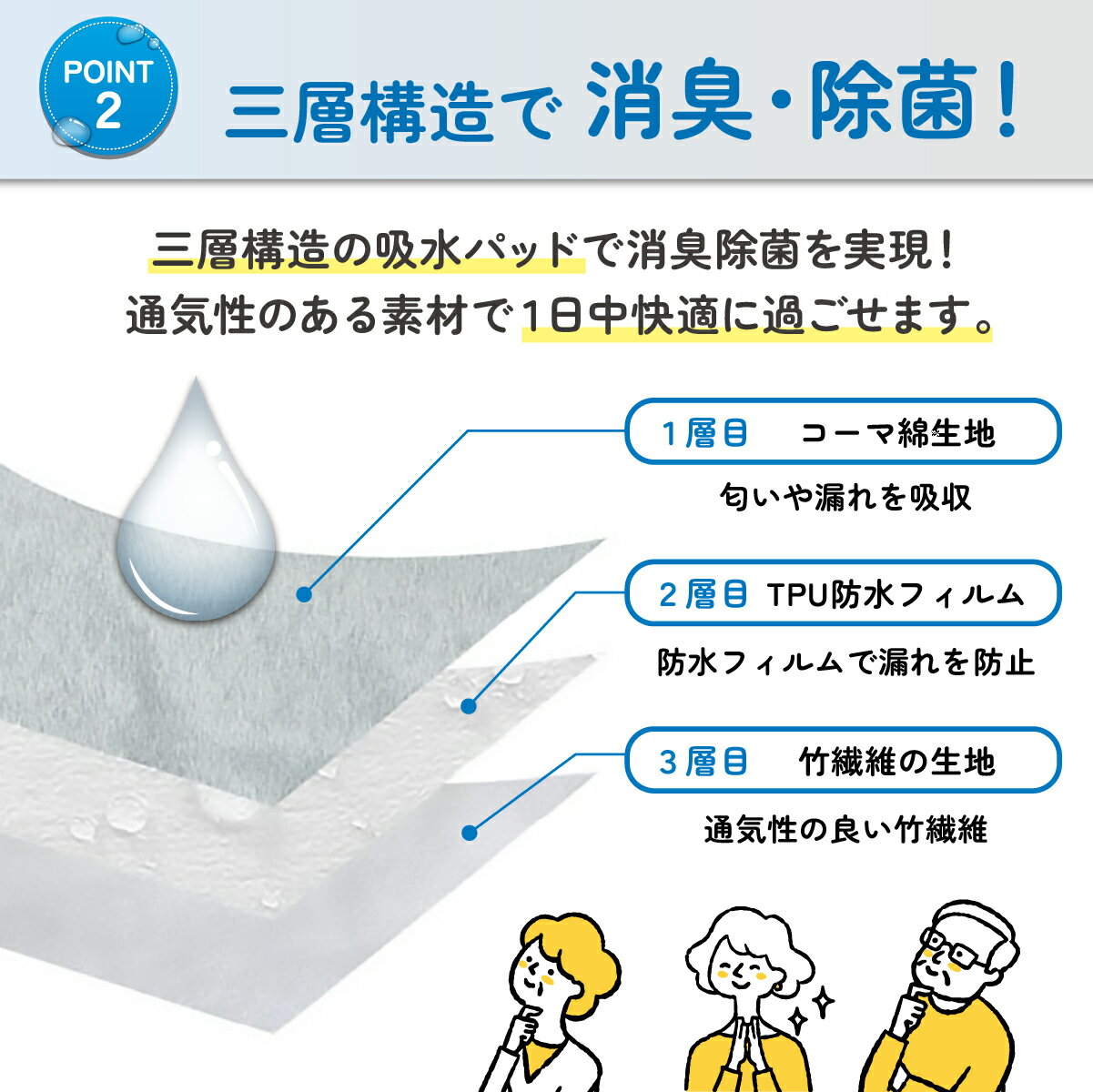 【2枚セット】 尿漏れパンツ 女性 尿とりパッド レディース 失禁パンツ 300cc 吸水パッド 吸水 軽失禁パンツ レディース 安心 介護 産後 失禁対策 3