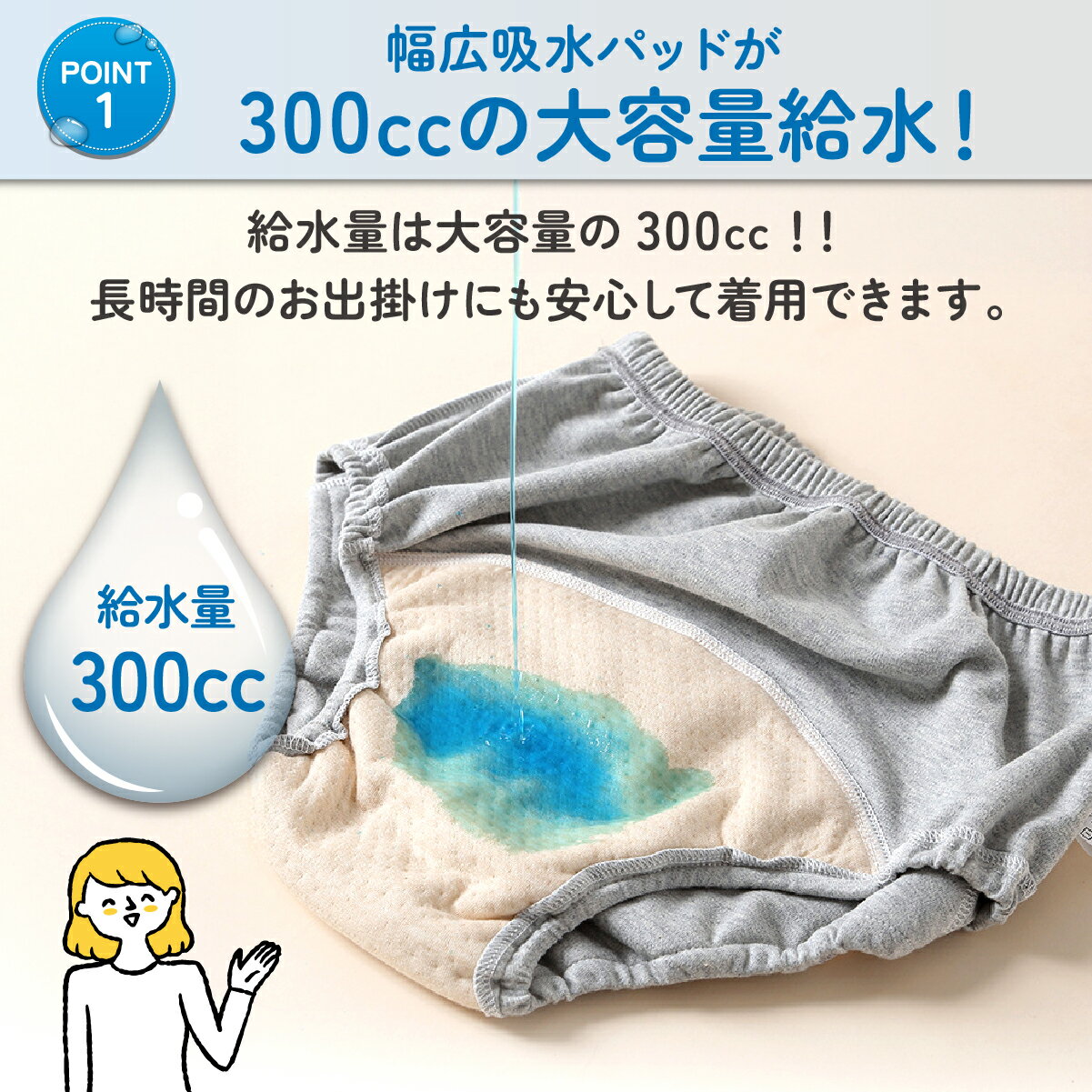 【2枚セット】 尿漏れパンツ 女性 尿とりパッド レディース 失禁パンツ 300cc 吸水パッド 吸水 軽失禁パンツ レディース 安心 介護 産後 失禁対策 3