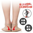 【メール便発送】足腰ピンとサポーターfit 2枚(両足用)(4)