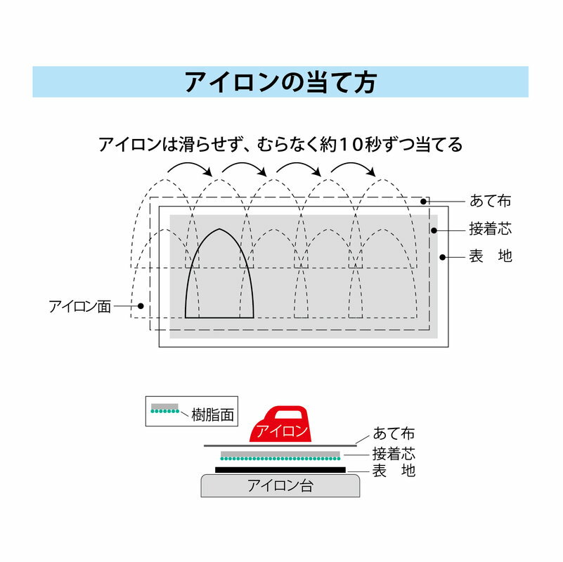 接着芯地 ストレッチ 薄手 黒