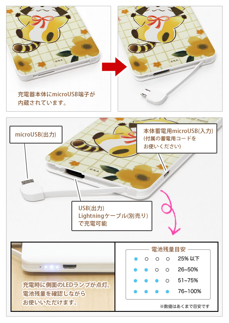 【PSE適合品】プチラスカル USB出力 急速充電 2.1A リチウムイオンポリマー充電器 4000mAh オレンジフラワー 大人女子 イエロー 花柄 あらいぐまラスカル キャラクターグッズ 可愛い モバイルバッテリー microUSBケーブル付属 iPhone Android対応 スマホ充電器