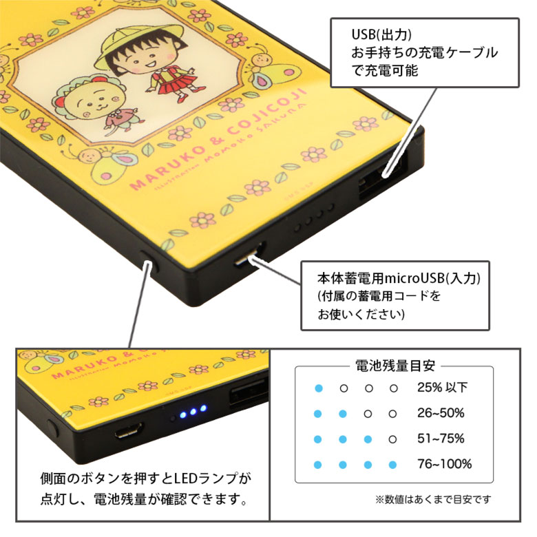 【PSE適合品】 まる子とコジコジ 急速充電 USB出力 リチウムイオンポリマー充電器 2.1A 4000mAh ガラスプレート 防災 緊急 キャラクター グッズ モバイルバッテリー さくらももこ スマホ充電器 リチウム充電器 iPhone Android LEDランプ