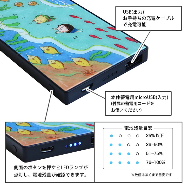 【PSE適合品】 まる子とコジコジ 急速充電 USB出力 リチウムイオンポリマー充電器 2.1A 4000mAh ガラスプレート 防災 緊急 キャラクター グッズ モバイルバッテリー さくらももこ スマホ充電器 リチウム充電器 iPhone Android LEDランプ