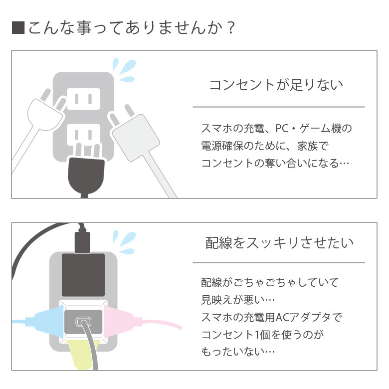 Sanrio シナモロール 電源タップ USBポート付き ACタップ QC3.0 急速充電 USB 4ポート コンセント 3口 アダプター スマホ タブレット ゲーム機 ACアダプタ 充電器 タップ グッズ 青 ブルー アダプタ かわいい オシャレ 高速充電