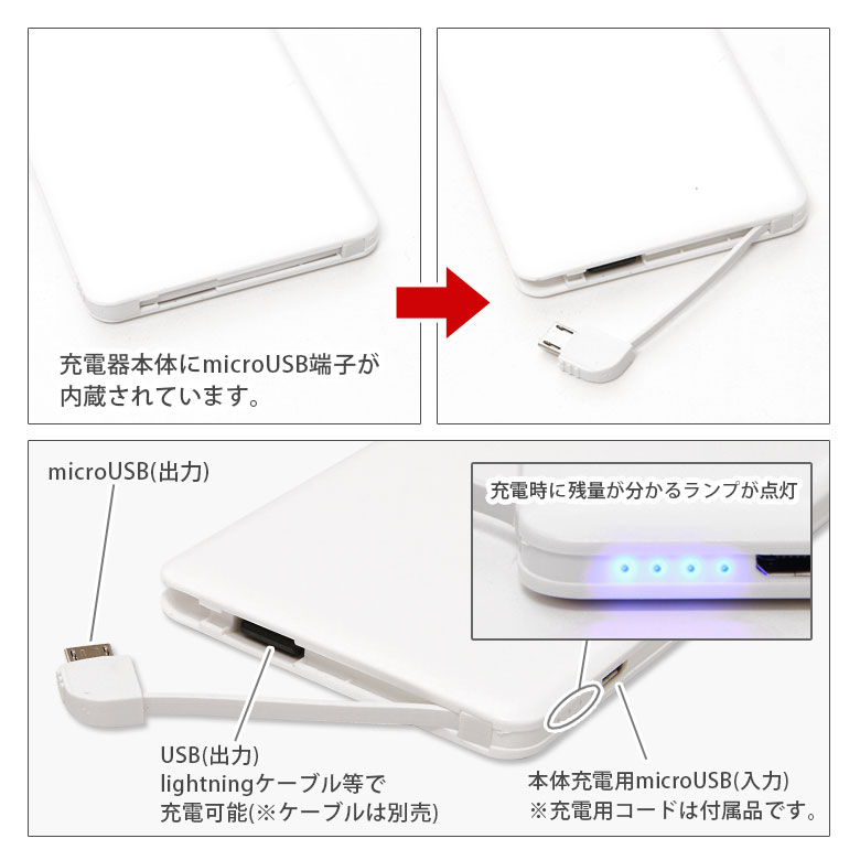 【PSE適合品】サンリオ ハンギョドン 急速充電 USB出力 スマホ充電器 2.1A 4000mAh 可愛い 半・魚丼 半魚人 ユニバース 水色 ネイビー 防災 かわいい リチウム充電器 キャラクター モバイルバッテリー iPhone Android コンパクトサイズ