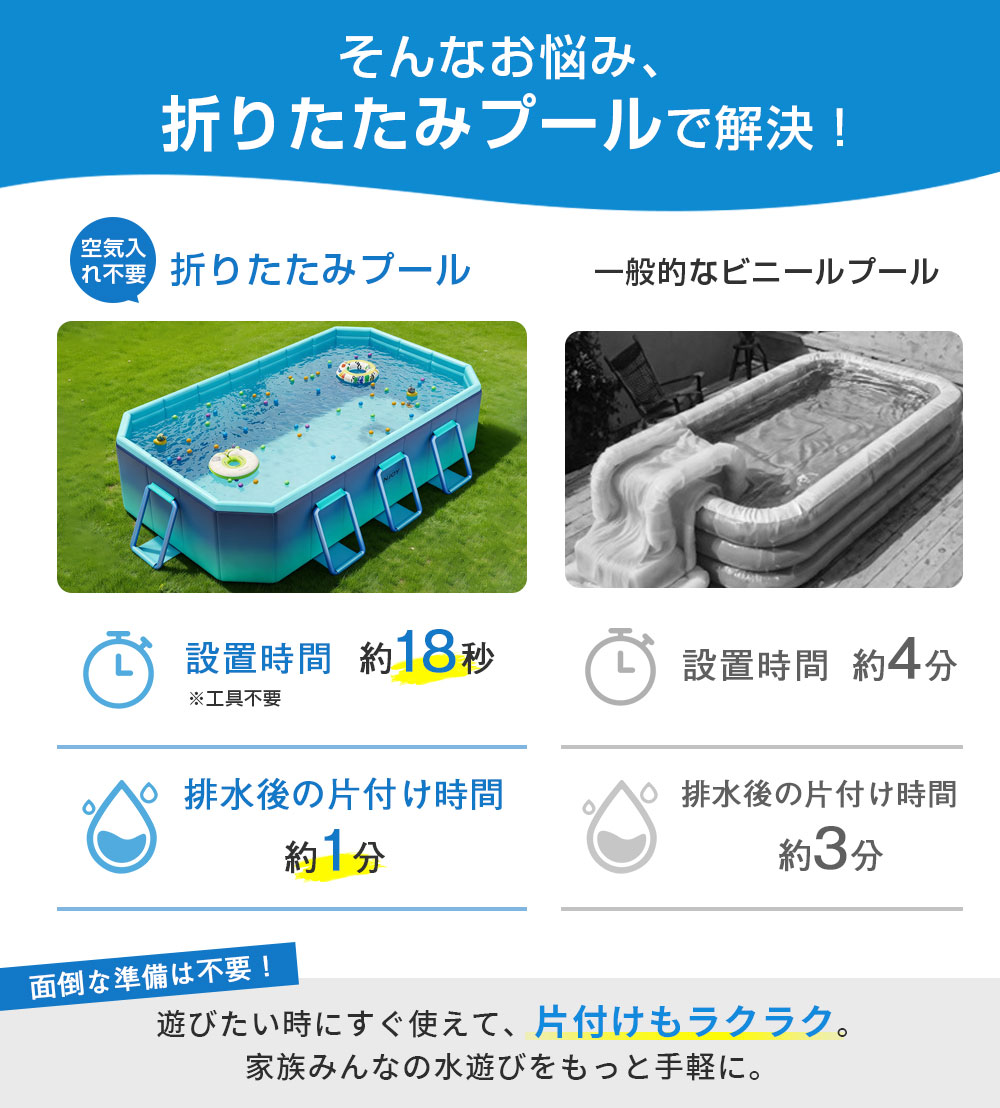 【15%OFF&即納 1年保証】プール 折りたたみプール 空気入れ不要 組み立て不要プー...