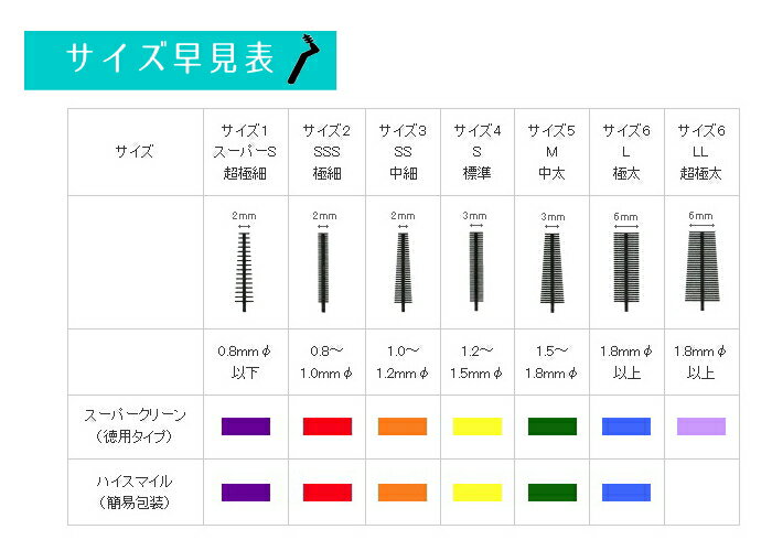 【メール便可】広栄社 CLEADENT Sup...の紹介画像2