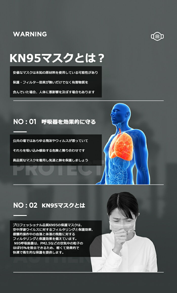 【KN95認証済】マスク 5枚 kn95 4層構造 【4箱より 送料無料 】 防塵 不織布 立体型 在庫あり 白 箱 使い捨てマスク サージカルマスク 使い捨て 不織布マスク PM2.5対応 三次元 不織布 n95 相当レベル フィルター 販売 箱入り 防災グッズ 大人