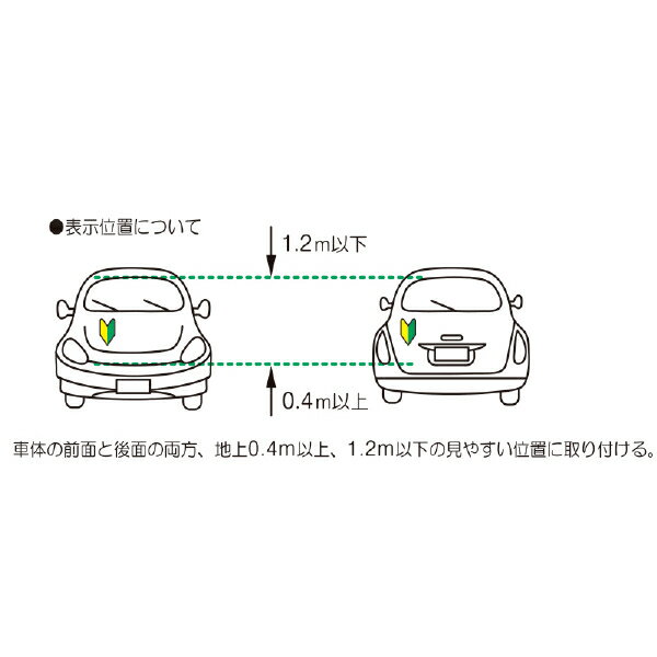 初心者マーク はってはがせるタイプ 1枚入り わかばマーク 初心運転者 免許取得 車 529-SMB ナカトシ産業　業者様歓迎