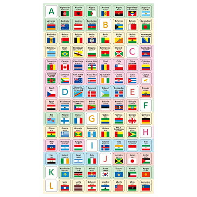 世界の国旗シール ベーシックタイプ 社会 地理 万博 会場マップ 地図 パビリオン SNS 話題 073106 デビ..