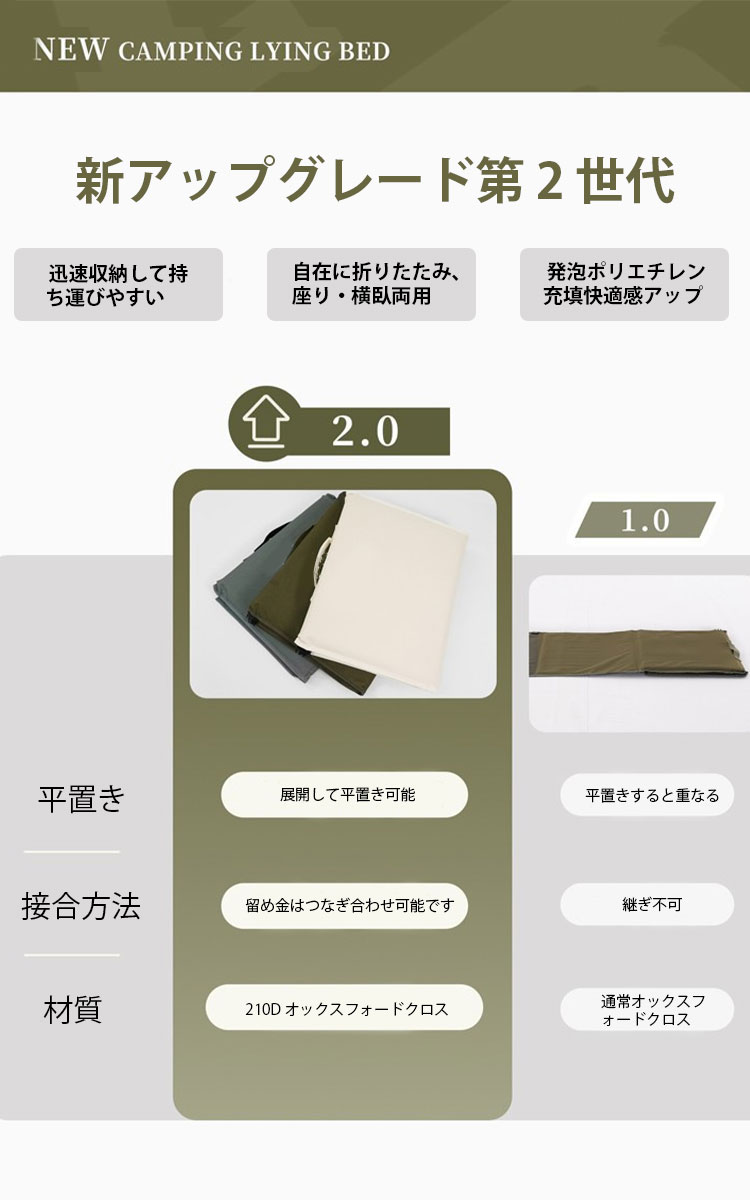 折りたたみ 椅子 アウトドア 背もたれ 座椅子 敷きパット コンパクト収納 アウトド...