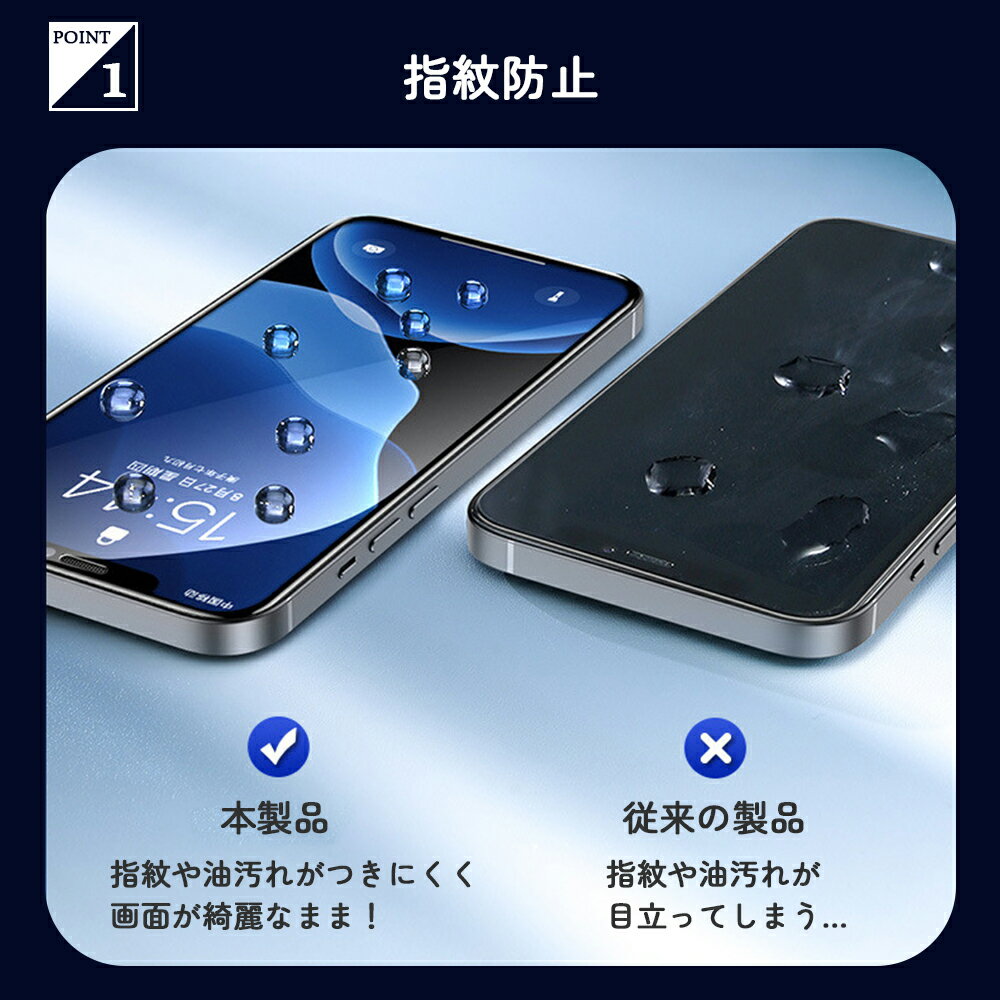 ＼1000円ポッキリ 送料無料／【2枚セット iPhone 保護フィルム】iPhone14 Pro 13 P...