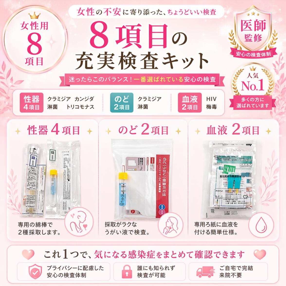 性病検査キット 女性 8項目 検査 カンジダ クラミジア 淋菌 HIV 梅毒 トリコモナス...
