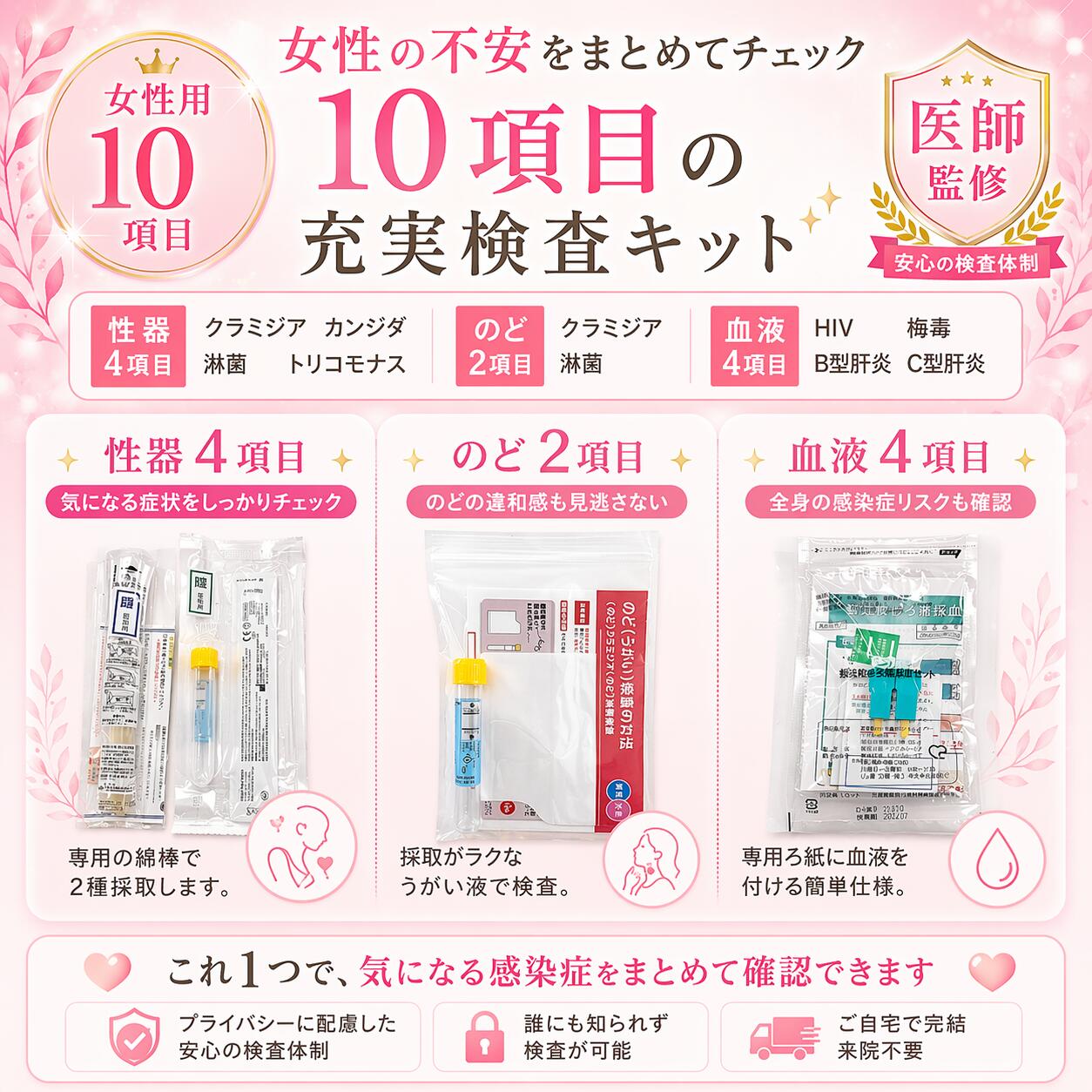 性病検査キット 女性 10項目 検査 カンジダ クラミジア 淋菌 HIV 梅毒 トリコモナ...