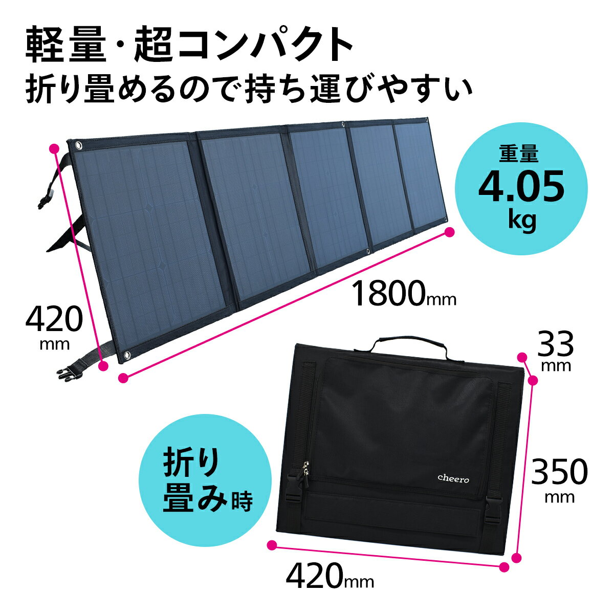 ソーラーパネル 充電器 太陽光発電 cheero Solar Charger 100W USBポート×2 DCポート×1 SAE出力×1 折りたたみ iPhone android 対応 災害 停電 防災グッズ アウトドア キャンプ 2