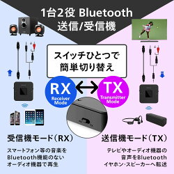 cheeroWirelessTransmitter+pinoset