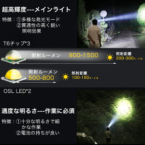 【新型5灯】 LEDヘッドライト USB充電式 高輝度 8点灯モード 作業灯 防災 登山 お釣りランニング 夜釣り キャンプ ヘルメットライト防水 SOSフラッシュ機能 PSE認証 蓄電池 2本付属通販格安セール情報 楽天 通販