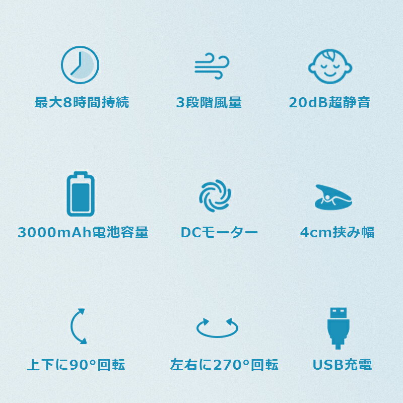 【3段階＆8時間持続】 扇風機 クリップ 卓上扇風機 8時間持続 3段階 静音 USB 扇風機 dc 強風 小型 ハンディ 扇風機 卓上 充電式 ベビーカー デスククーラー ミニ扇風機 おしゃれ 熱中症対策 ミニファン 手持ち