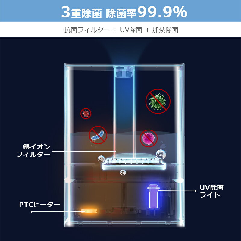 【革新技術 3重除菌 3重浄水】 加湿器 ハイブリッド 6L 加湿器 大容量 超音波 卓上 オフィス 次亜塩素酸水対応 UV除菌ライト 加湿器 空気清浄機 浄水 加熱式 55時間連続稼動 湿度自動調節 3段階噴霧 アロマ 上から給水 タイマー リモコン付