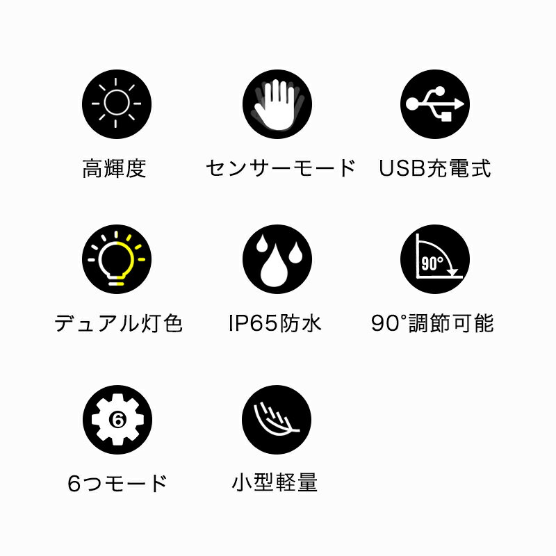 ヘッドライト LED 高輝度 充電式 6つモード 軽量 防水仕様 センサー機能 キャンプ 登山 釣り ヘッドランプ led作業灯 アウトドア作業 災害対策 防災 懐中電灯 停電対応通販格安セール情報 楽天 通販