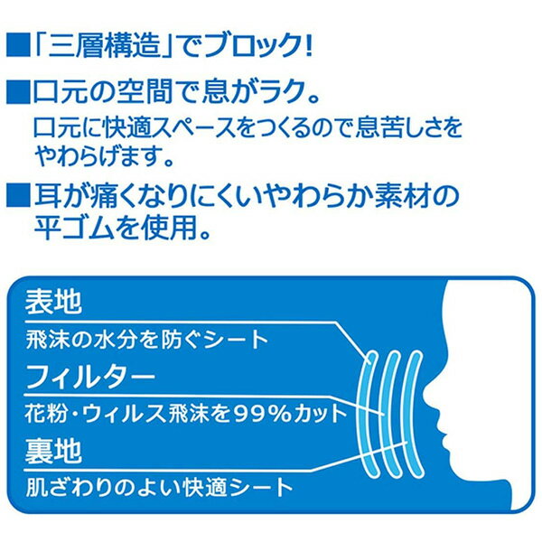 福袋 キッズ マスク 不織布 プリーツ 35枚 5柄セット 三層構造 花粉症 小さめ 感染対策 コロナ インフル 予防 風邪予防 ウィルス 子ども 子供 園児 幼児 幼稚園 保育園 【set1247】
