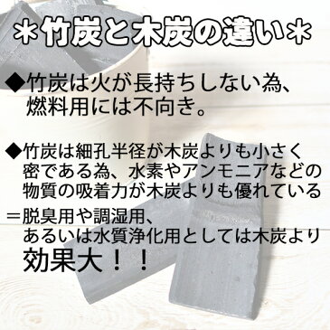 【全品10%OFF 11/11夜まで】竹炭 大 3本セット 炊飯 飲料用 消臭 効果 インテリア カット お得 トイレ 靴箱 玄関 ミネラル ウォーター 水 ご飯 飲料水 【sumi0006】
