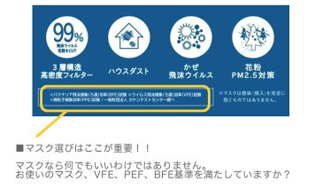 PEF マスク 大人 男性 女性 レギュラー 3枚入り×2セット 使い捨て プリーツマスク 不織布 使い捨てマスク