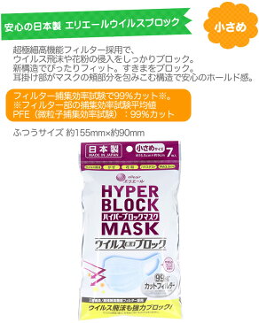 マスク pfe 全国マスク工業会 28枚 4袋 小さめ 日本製 エリエール ハイパーブロク 女性 大人 使い捨て プリーツマスク 不織布 pfe99 pfe99% 耳が痛くならない ちいさめサイズ 女性用