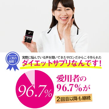 クーポン利用でまとめ買い最大30%OFF 1日4粒でプロテイン10杯分 楽天ランキング1位獲得 送料無料 女性専用 HMBサプリ BEAUTYLINE 美BODYメイク“くびれ”も“美尻”も思いのまま