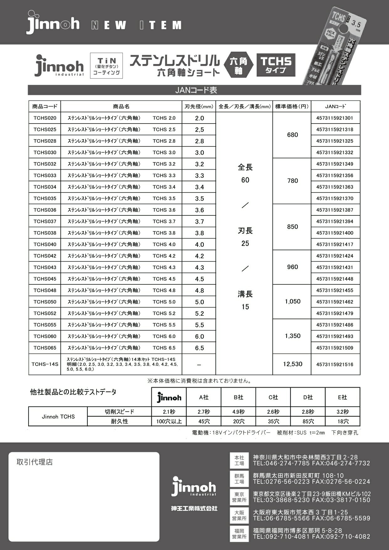jinnoh �������ȥ��ƥ�쥹�ɥ��SET��ϻ�Ѽ����硼�ȥ����ס�TCHS��14S