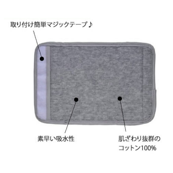 サッキングパッド よだれパッド 【クリックポスト・代引き不可】【ベビーアリス】ふんわり よだれベビーアリスオリジナル