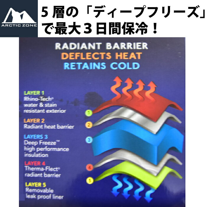 クーラーボックス ソフトクーラーボックス ローリングクーラー 大容量 60缶収納 キャスター付き クーラーバッグ taitan 折畳み式 コンパクト titan タイタン アメリカ通販格安セール情報 楽天 通販