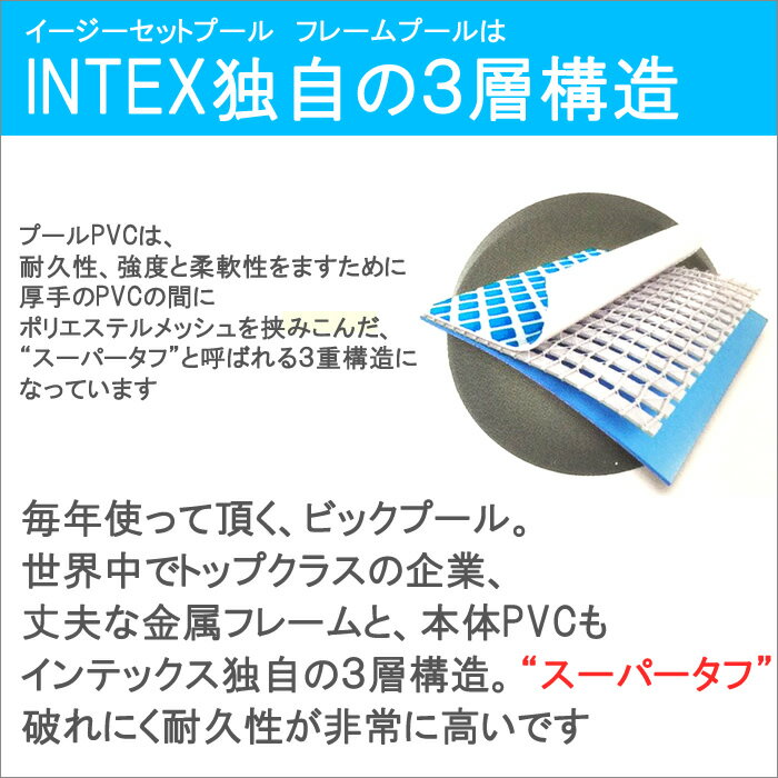 【楽天スーパーSALE10%OFF】ビーチサイドメタルフレームプール 305×76cm 大型ビニールプール INTEX インテックス 円形 水あそび レジャープール 家庭用プール イベント キッズ 子供用プール 【3.05m×76cm 】