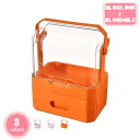 1700円OFFクーポン メイクボックス 大容量 化粧品収納ボックス 透明 クリアケース コスメ収納 化粧ボックス 蓋付き 防塵 防水 洗面所 収納ボックス 口...