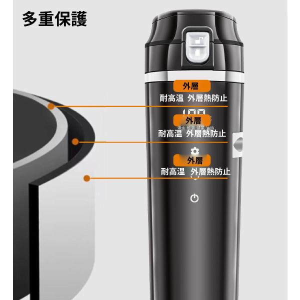 車載用ポット 車載電気ケトル 12V/24V カーポット 車載 カップ 温度表示 304ステンレス鋼 旅行暖房マグカップ 魔法瓶 車用湯沸かし器 車中泊 旅行用 携帯便利 黒