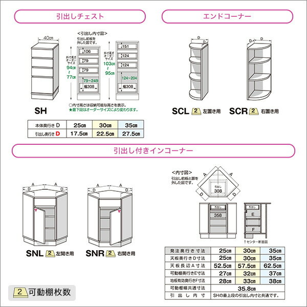 【引戸シリーズ】セミオーダーカウンター下収納ぴったりくん キャビネット 幅120cm×奥行25cm 3