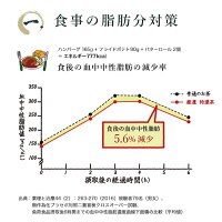 綾鷹特選茶とくせんちゃPET500ml送料無料合計24本(24本×1ケース)あやたかトクホ緑茶特定保健食品脂肪の吸収を抑える糖の吸収をおだやかにする離島送料無料特保あやたか