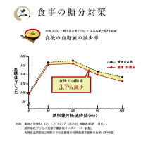 綾鷹特選茶とくせんちゃPET500ml送料無料合計24本(24本×1ケース)綾鷹特選茶24綾鷹トクホ綾鷹特保綾鷹特茶綾鷹特選茶(500ml綾鷹特選茶(500ml*24本入)あやたかトクホ緑茶特定保健食品脂肪の吸収を抑える糖の吸収をおだやかにする特保