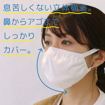 立体 布マスク ノーズワイヤー 5枚 セット 洗える 繰り返し使える コットン 無地 白 在庫あり ふんわり やわらか 男女兼用 綿100％ 大人用