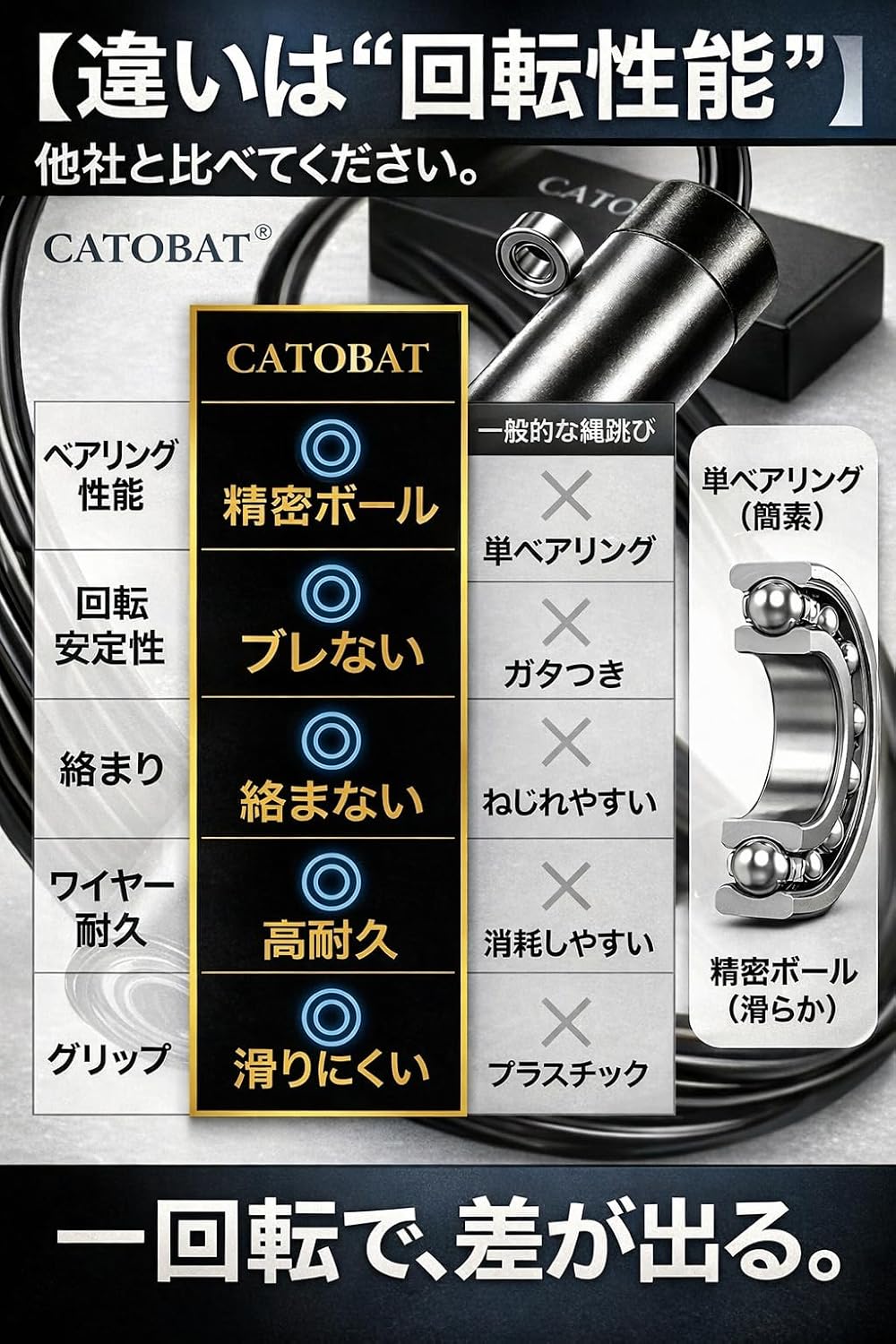 ���ܳʲýť�ǥ����ķ�� �ȥ졼�˥� �ڥȥ� �Ť�Ĵ���� ͭ���Ǳ�ư �δ� �������å� ķ���������� ���� ��������� �ڥ᡼����30���ݾ��դ���