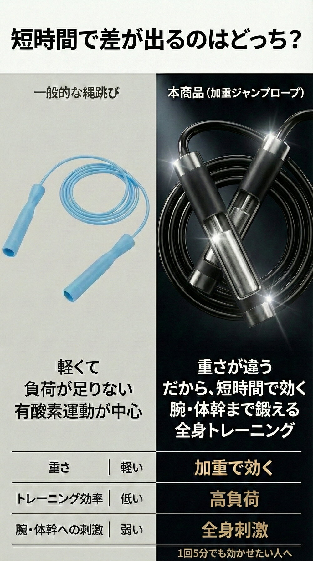 ���ܳʲýť�ǥ����ķ�� �ȥ졼�˥� �ڥȥ� �Ť�Ĵ���� ͭ���Ǳ�ư �δ� �������å� ķ���������� ���� ��������� �ڥ᡼����30���ݾ��դ���