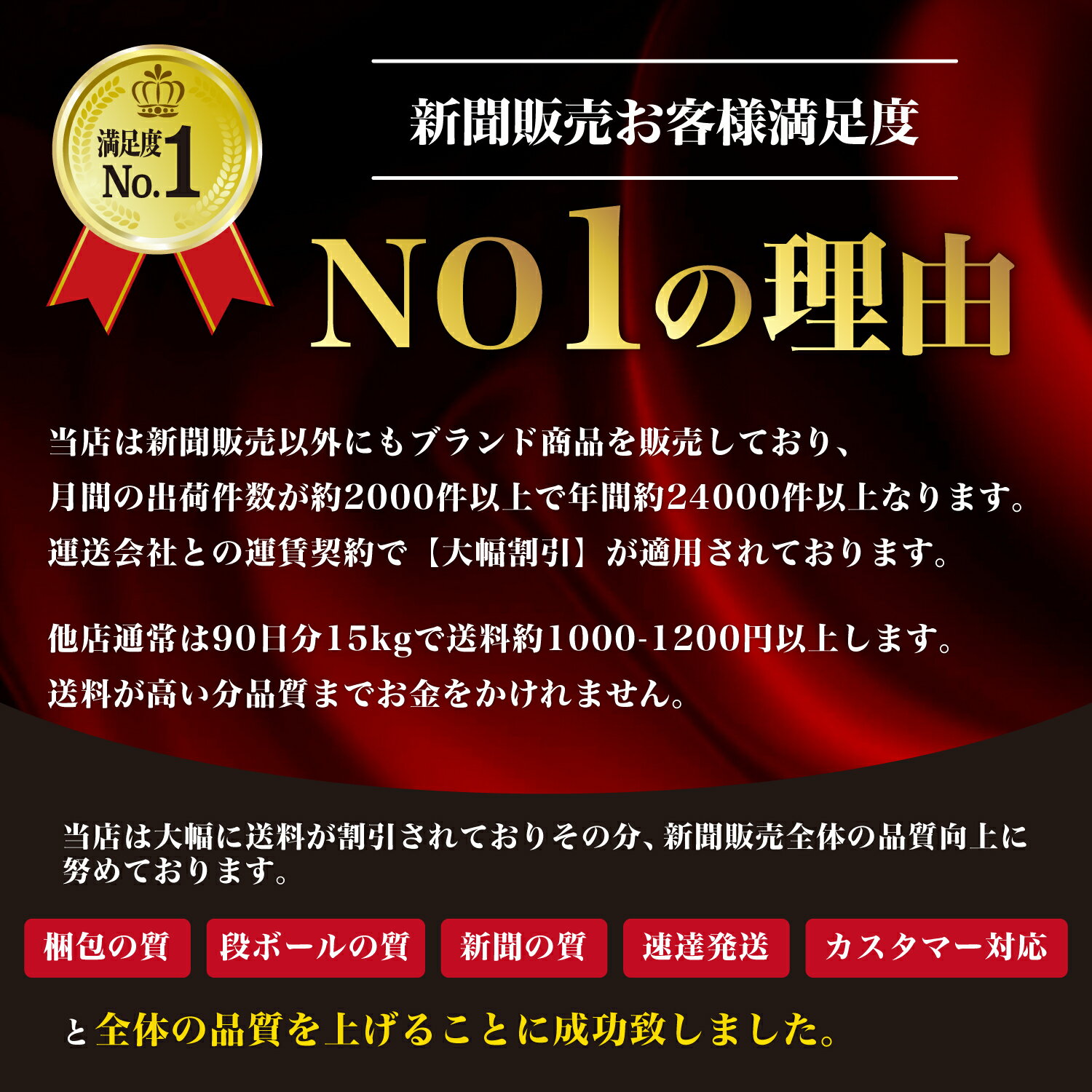 新聞紙 32kg 192日分 【完全予備紙、ボロボロな新聞やチラシ等一切なし】 増量タイプ たっぷり192日分 トイレシート ペット飼育 引越し 塗装 建築 BBQ 梱包 3