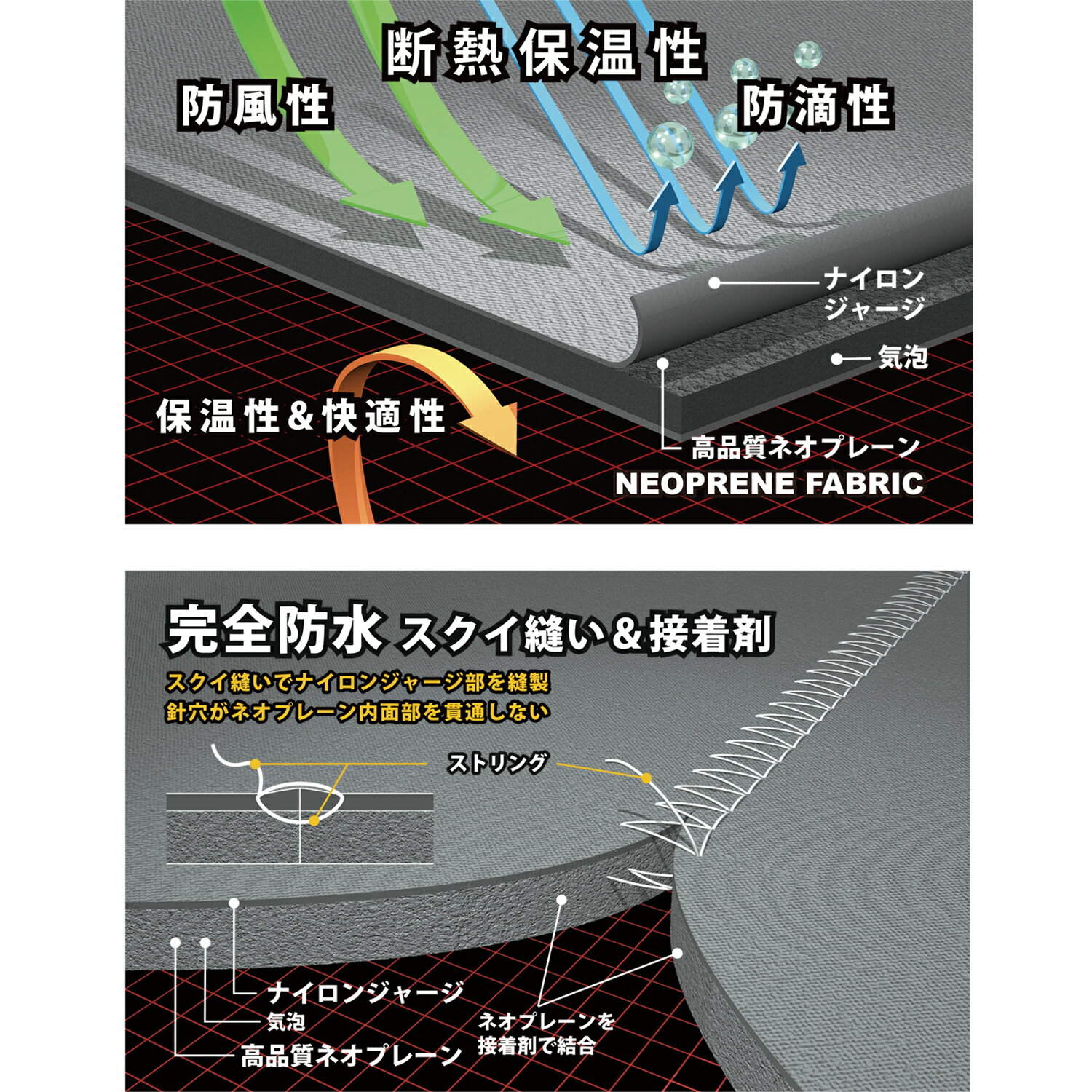 0208 防水ネオプレーングローブ マジックテープ付き あす楽 送料無料 ネコポス ネオプレーン グローブ
