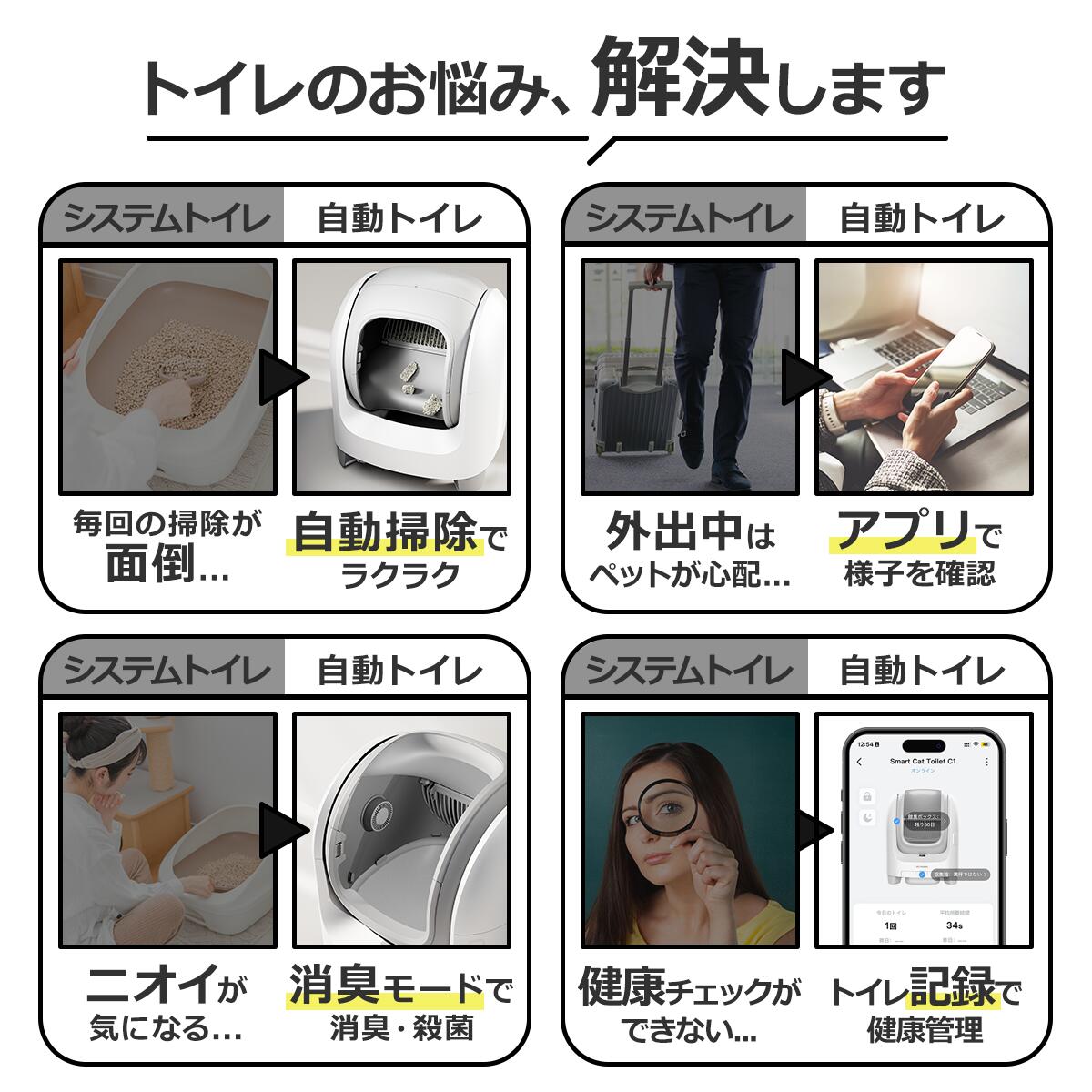 ＼10%off／PET MARVEL C1 自動トイレ 自動猫トイレ 猫トイレ 全自動トイレ 猫用トイレ オープン型 大型 多頭飼い 本体 猫 ネコ ねこ キャット ペット トイレ 自動 スマホ管理 遠隔 自動 清掃 おすすめ システム お留守番 猫砂 飛散防止 ペットマーベル 2