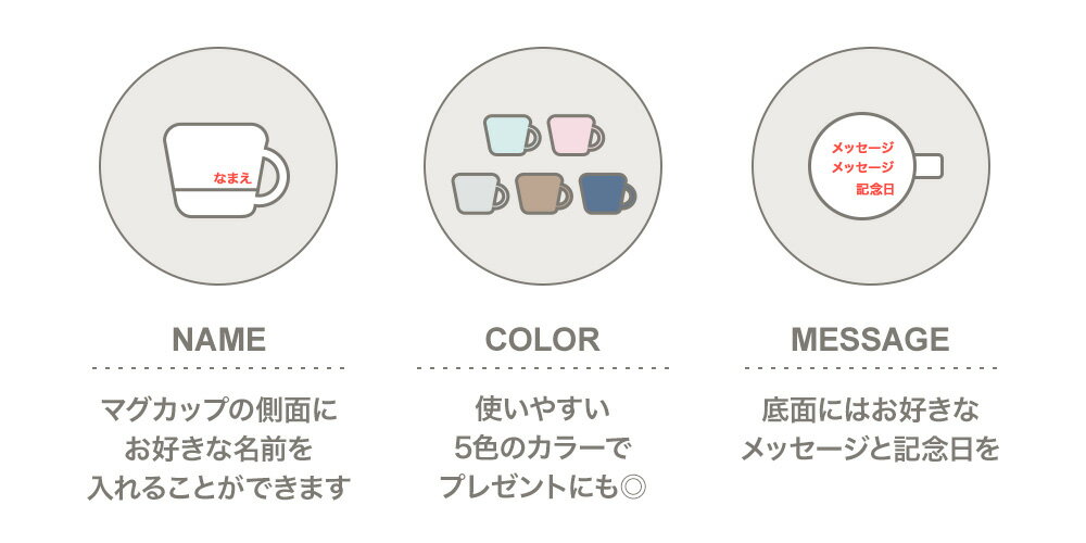 卒園 卒業 卒園記念品 オリジナル 先生 名入れ 無料 メッセージ マグカップ ラッピング無料【Letter Mug】レターマグ ギフト プレゼント 贈り物 記念日 誕生日 女性 男性 結婚祝い 名入れ食器 名入れマグカップ 名入れ 無料 名前 コップ 大きい 大きめ 安定感 記念品