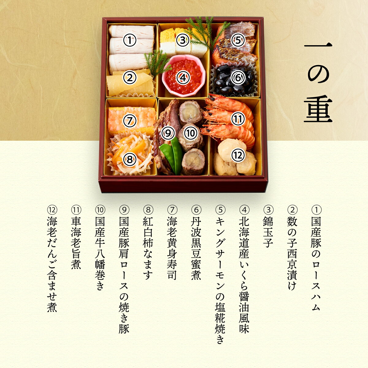 【公式】知久屋「地域限定 | 手作り三段重おせち」34品 3〜4人前 冷蔵 | ちくや 無添加 送料無料 2026 2027 予約 健康志向 手作り 時短調理 和食 洋食 ハロウィン chikuya-10000124 健康惣菜知久屋 楽天市場店 サンプル画像3